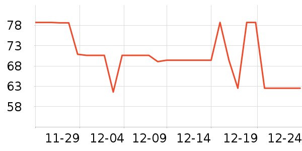 ��������������ʷ�۸�