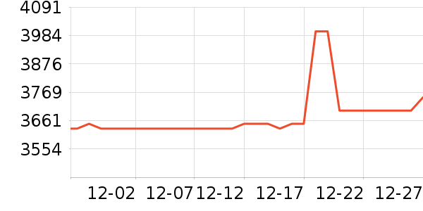 �����Կ���ʷ�۸�