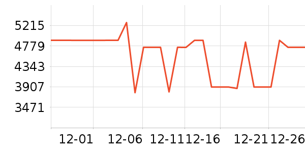 ��֥������ʷ�۸�