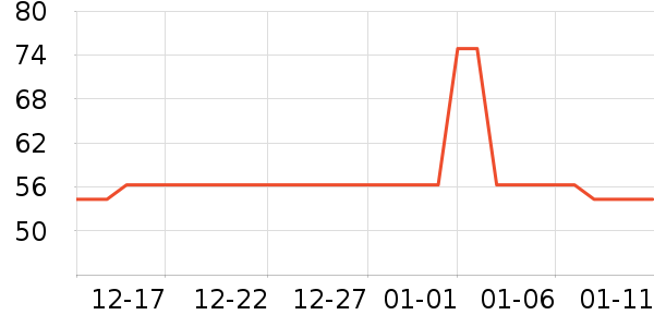 ������ʳ��ζ��ʷ�۸�