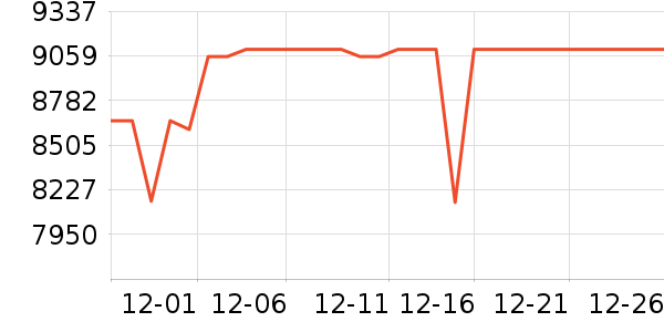 ���ձʼǱ�������ʷ�۸�