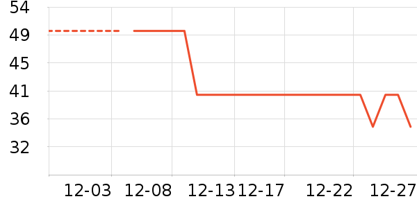 è��������ʷ�۸�