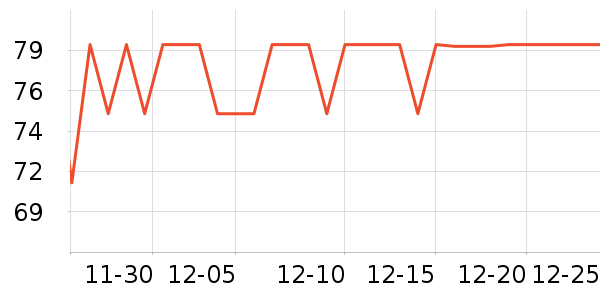 С�ܱ���/ˮ��/ˮ����ʷ�۸�