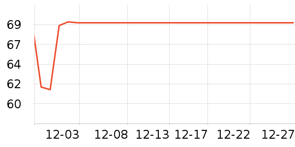 �������˶�ˮ����ʷ�۸�