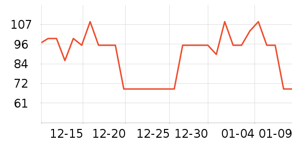 ��ʿ��ˮ��/ˮ����ʷ�۸�