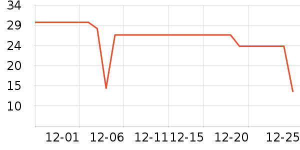 �춹��ͯ����/������ʷ�۸�