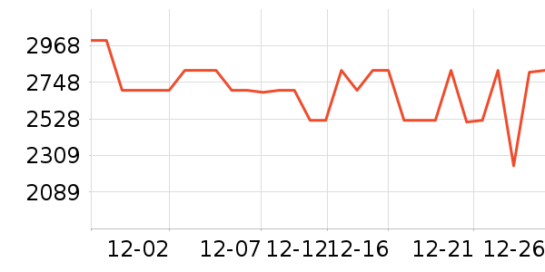 ʯͷϴ�»���ʷ�۸�