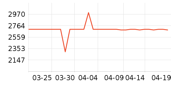 ʯͷϴ�»���ʷ�۸�