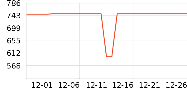 TCLϴ�»���ʷ�۸�