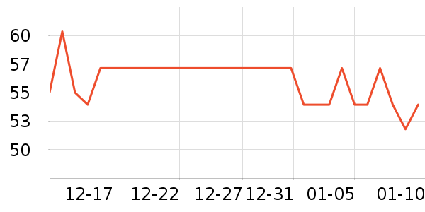 ˿Ʈ��ֽ��ʷ�۸�