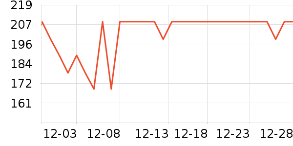 ��³�ɻ�ľ��ľ/ƴ����ʷ�۸�