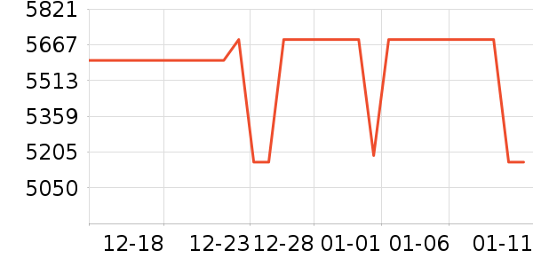 ƻ��ƽ�������ʷ�۸�