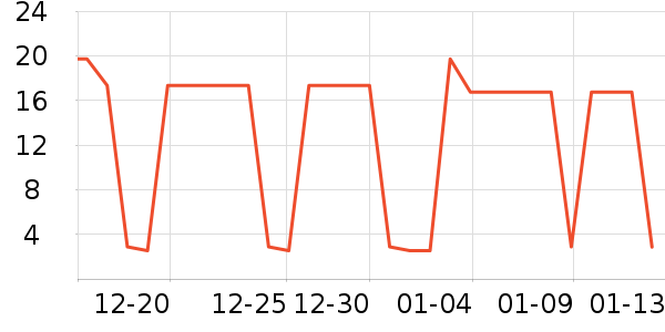 ��֮������ʷ�۸�