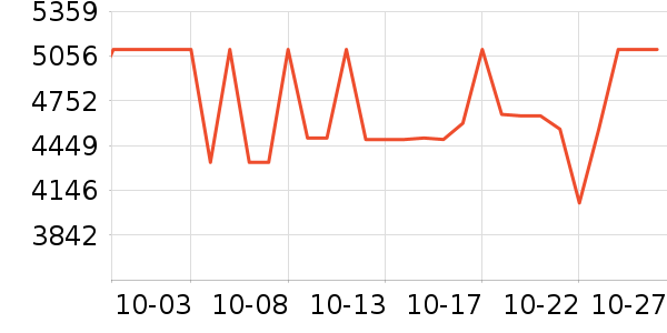 �����ֶ�ͯ�Ҿ���ʷ�۸�