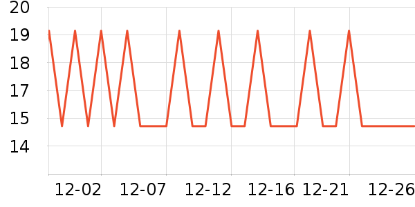 ˮ��ʿ���������ʷ�۸�