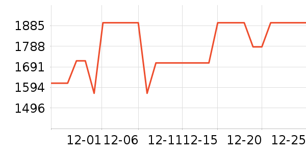 �׼�ϴ�ػ���ʷ�۸�