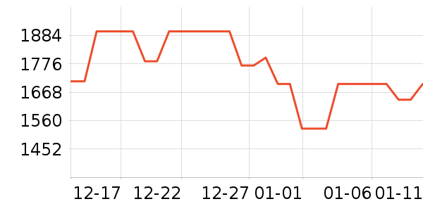 �׼�ϴ�ػ���ʷ�۸�