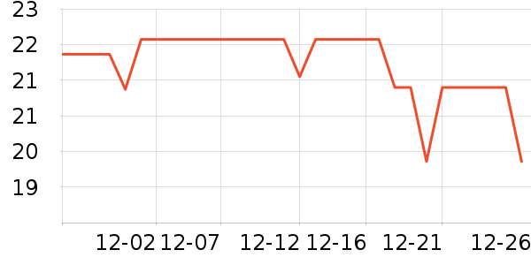 ��ַ�����Ҿ���Ʒ��ʷ�۸�