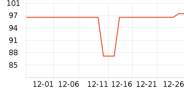 ��͢����ά����/������/����п����ʷ�۸�