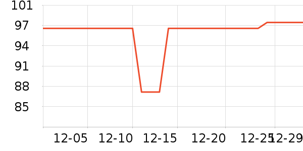 ��͢����ά����/������/����п����ʷ�۸�