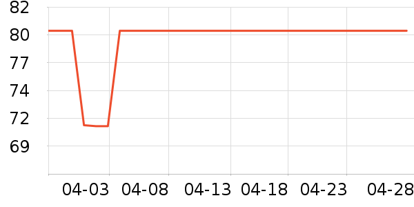 �ñ���ֽ��ʷ�۸�