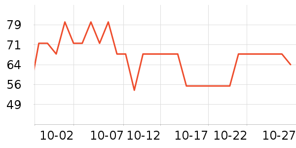 ά�����С������ʷ�۸�