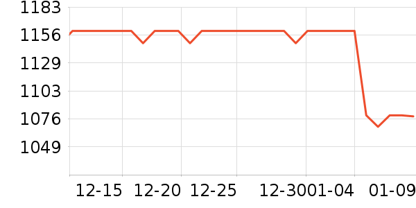 �ݵ�������������ʷ�۸�