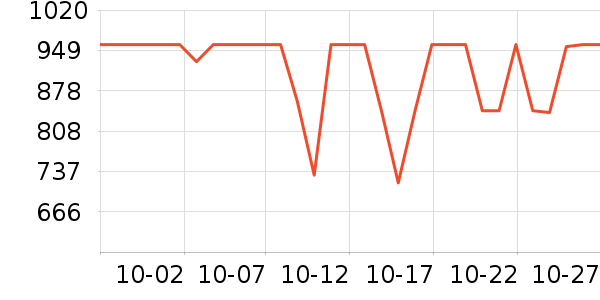 �ڰ׵�ѧϰʱ���ͯ�Ҿ���ʷ�۸�