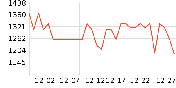 ę́�׾���ʷ�۸�