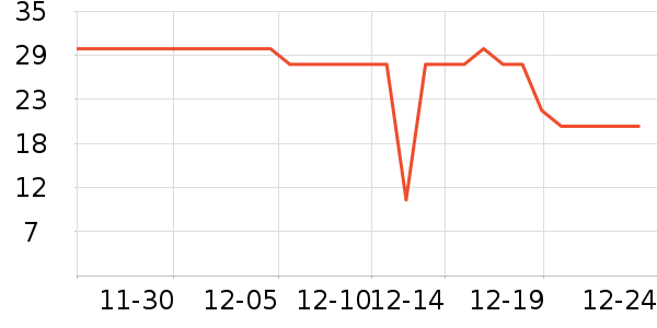 ����ɽ����ˮ��ʷ�۸�