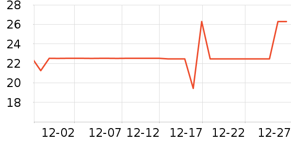 ��������������ʷ�۸�