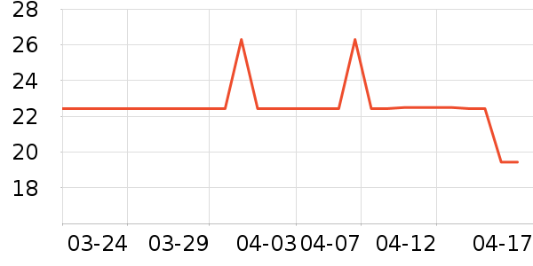 ��������������ʷ�۸�