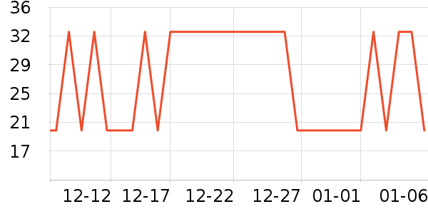 ��¹Ůʿ�ڿ���ʷ�۸�