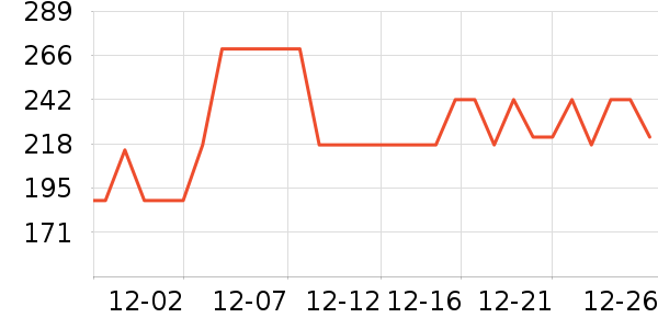 �α�������Ϳ����ʷ�۸�