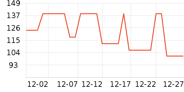 �۲ݼ���Һ��˪��ʷ�۸�