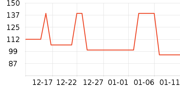 �۲ݼ���Һ��˪��ʷ�۸�