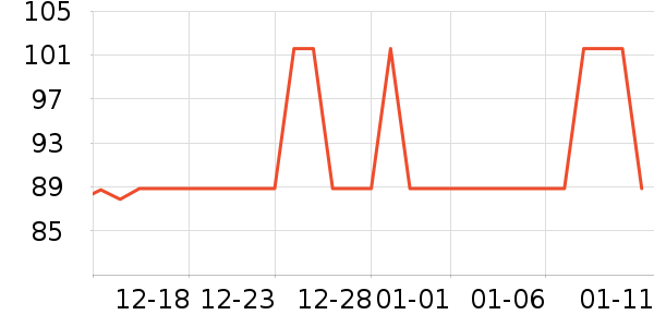 ̽·�߻����װ��ʷ�۸�