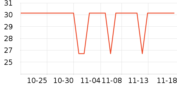 ���뽳����/�̲�/������ʷ�۸�