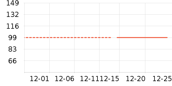 ��ͯ����/ͯ����ʷ�۸�