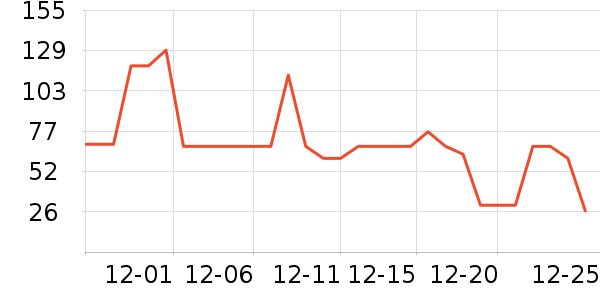 ��/����ʷ�۸�