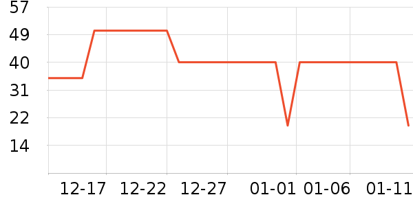 è��Ůʿ�ڿ���ʷ�۸�