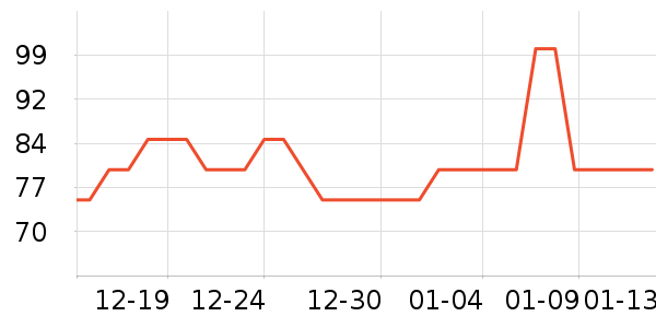 ��ά˹Ůʽţ�п�/���п�/�̿���ʷ�۸�