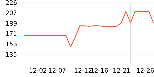 ʩ����ĥɰ/ԡ����ʷ�۸�