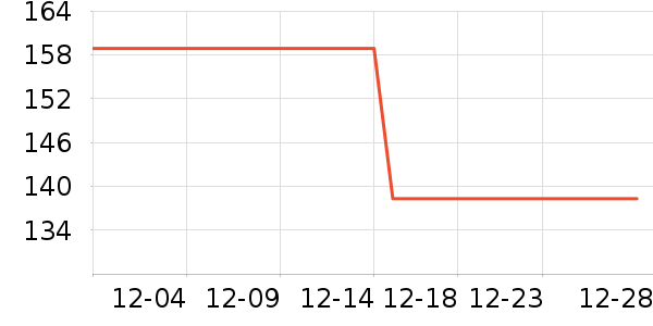 �������촲Ʒ���� ��ʷ�۸�