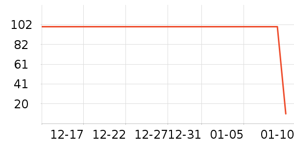 ����������װ��ʷ�۸�