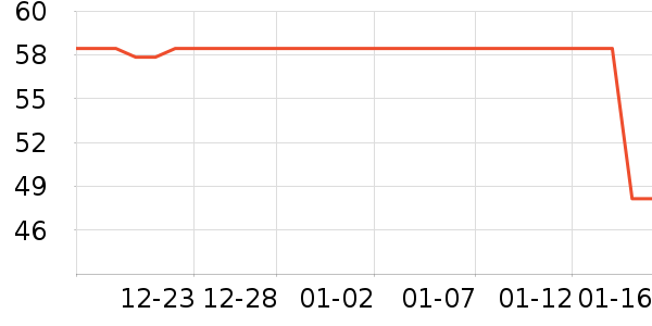 ͼ��˹�ֻ���Ĥ ��ʷ�۸�