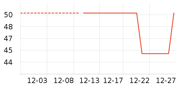 ��������Ůʿ�ڿ���ʷ�۸�