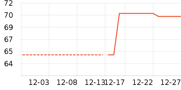 ��ά˹Ůʽţ�п�/���п�/�̿���ʷ�۸�