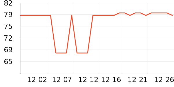 �ֻ���Ĥ ��ʷ�۸�