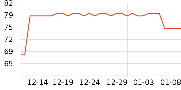 �ֻ���Ĥ ��ʷ�۸�